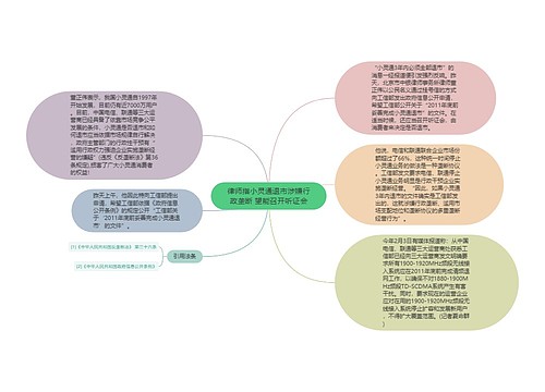 律师指小灵通退市涉嫌行政垄断 望能召开听证会