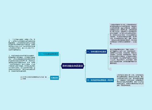 怎样说服实体店退货