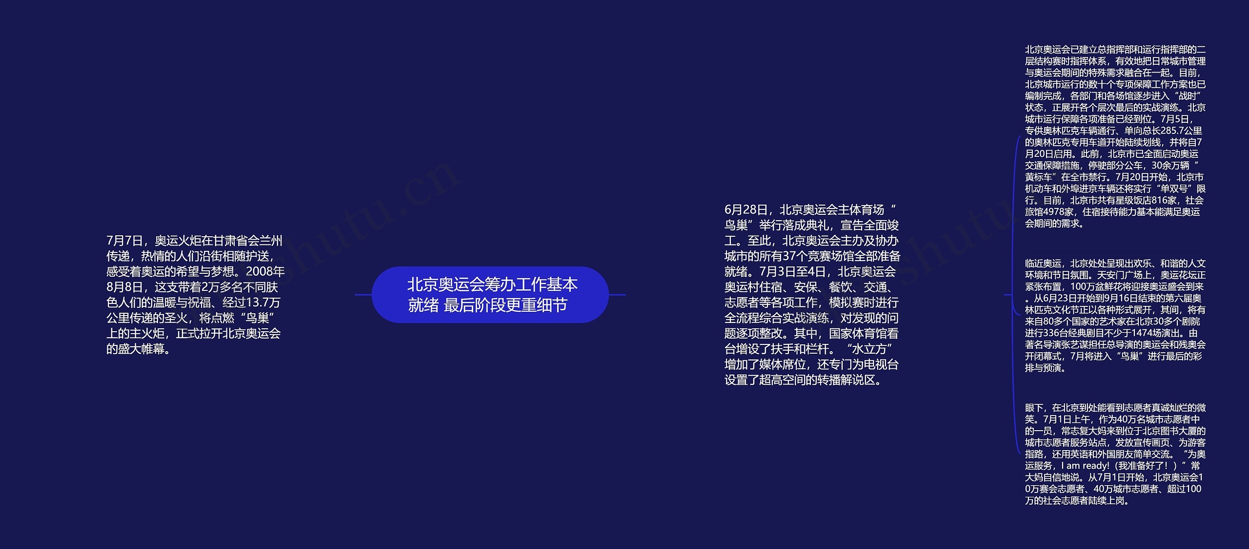 北京奥运会筹办工作基本就绪 最后阶段更重细节   北京奥运会筹办工作基本就绪 最后阶段更重细节