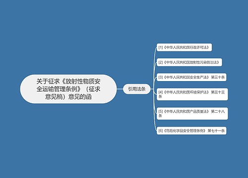 关于征求《放射性物质安全运输管理条例》(征求意见稿)意见的函 关于征求《放射性物质安全运输管理条例》(征求意见稿)意见的函