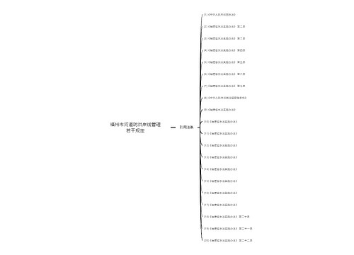 福州市河道防洪岸线管理若干规定