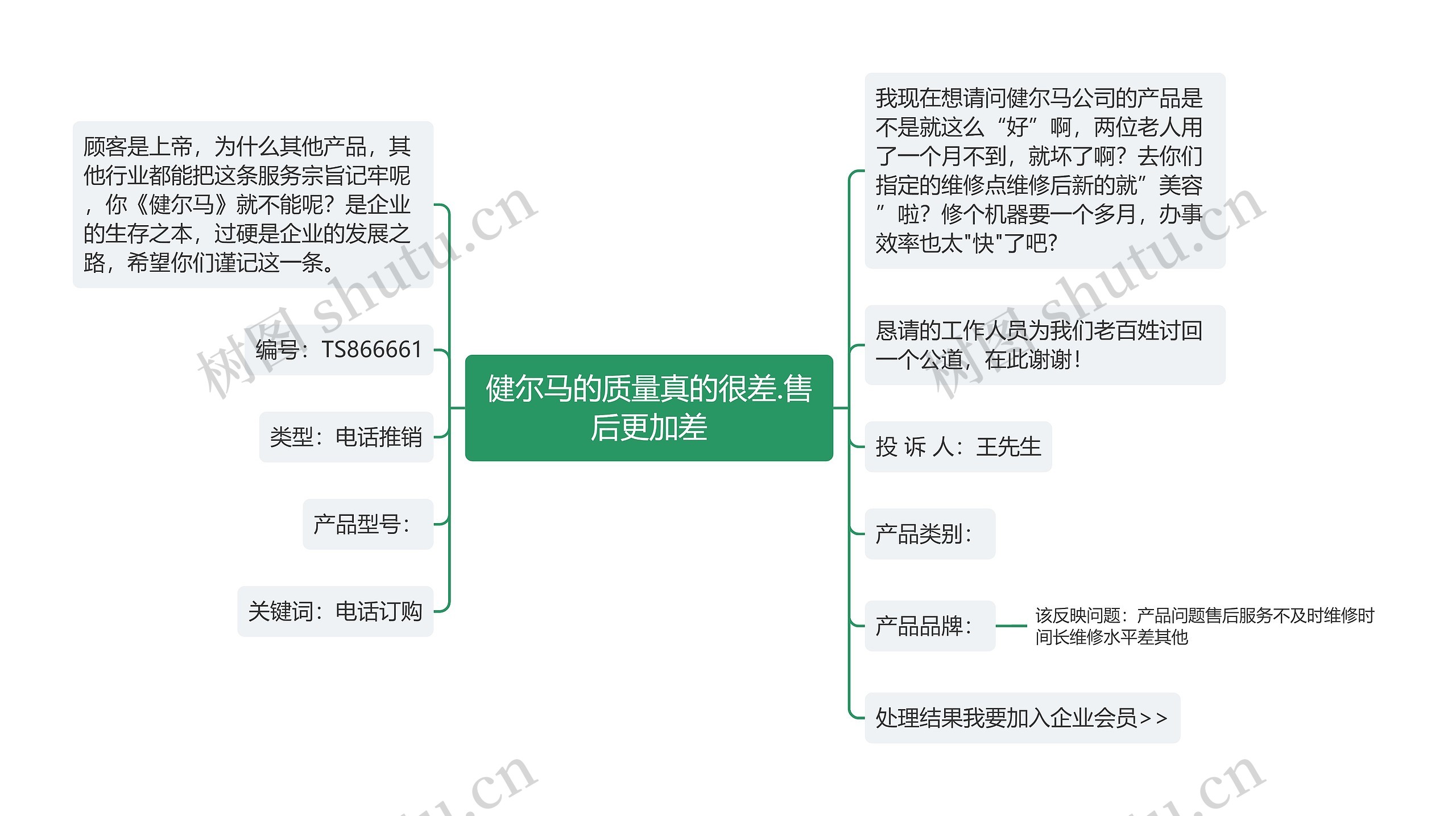 健尔马的质量真的很差.售后更加差