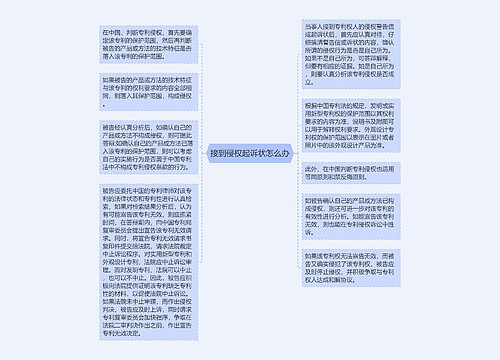 接到侵权起诉状怎么办