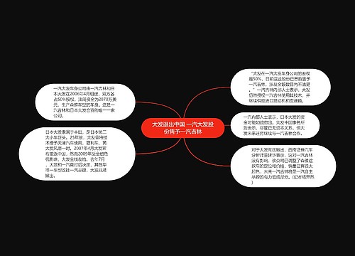 大发退出中国 一汽大发股份售予一汽吉林