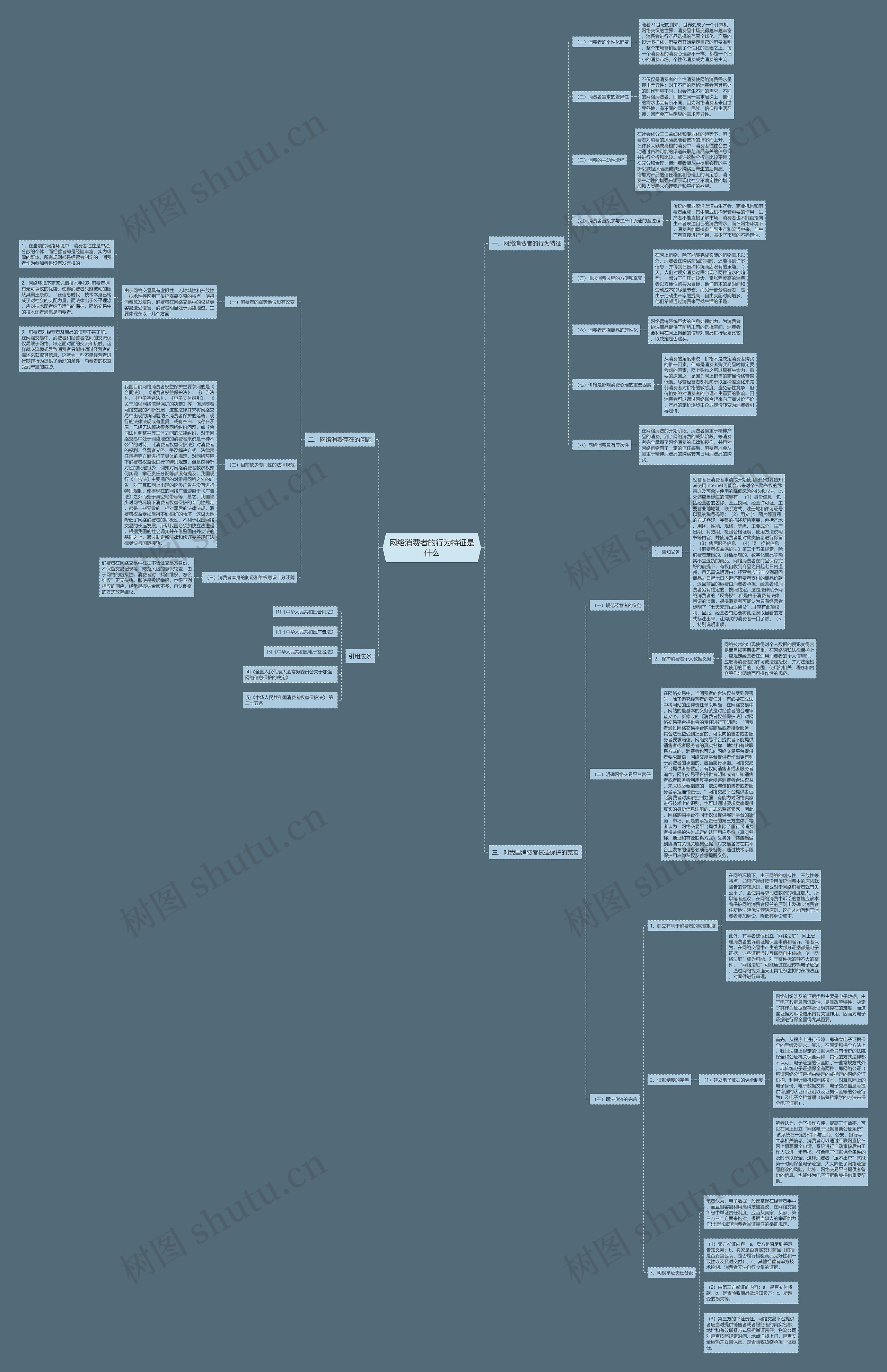 网络消费者的行为特征是什么 网络消费者的行为特征是什么