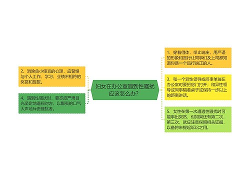 妇女在办公室遇到性骚扰应该怎么办？