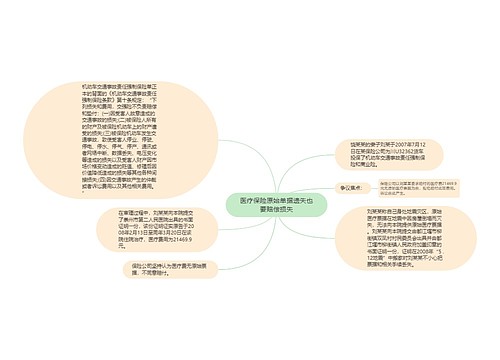 医疗保险原始单据遗失也要赔偿损失