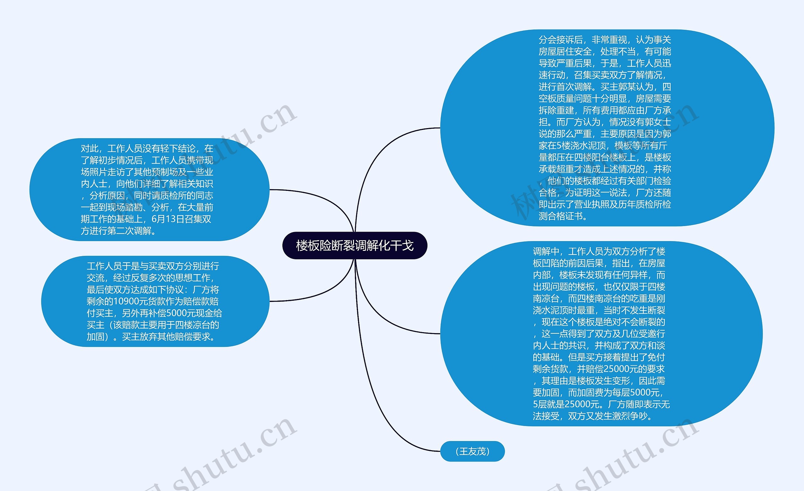 楼板险断裂调解化干戈