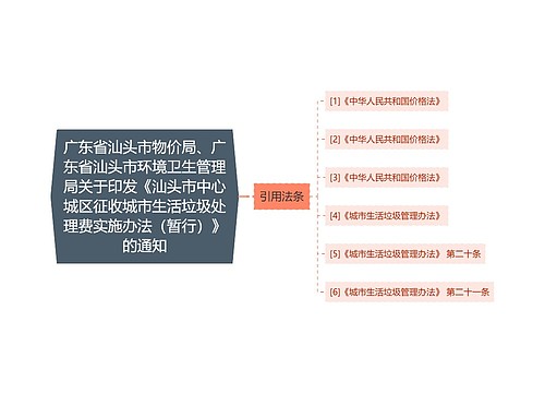 广东省汕头市物价局、广东省汕头市环境卫生管理局关于印发《汕头市中心城区征收城市生活垃圾处理费实施办法（暂行）》的通知