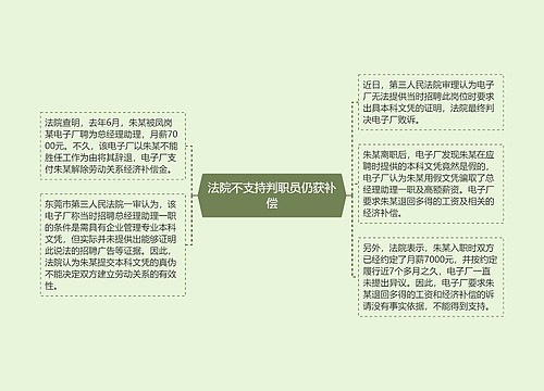 法院不支持判职员仍获补偿