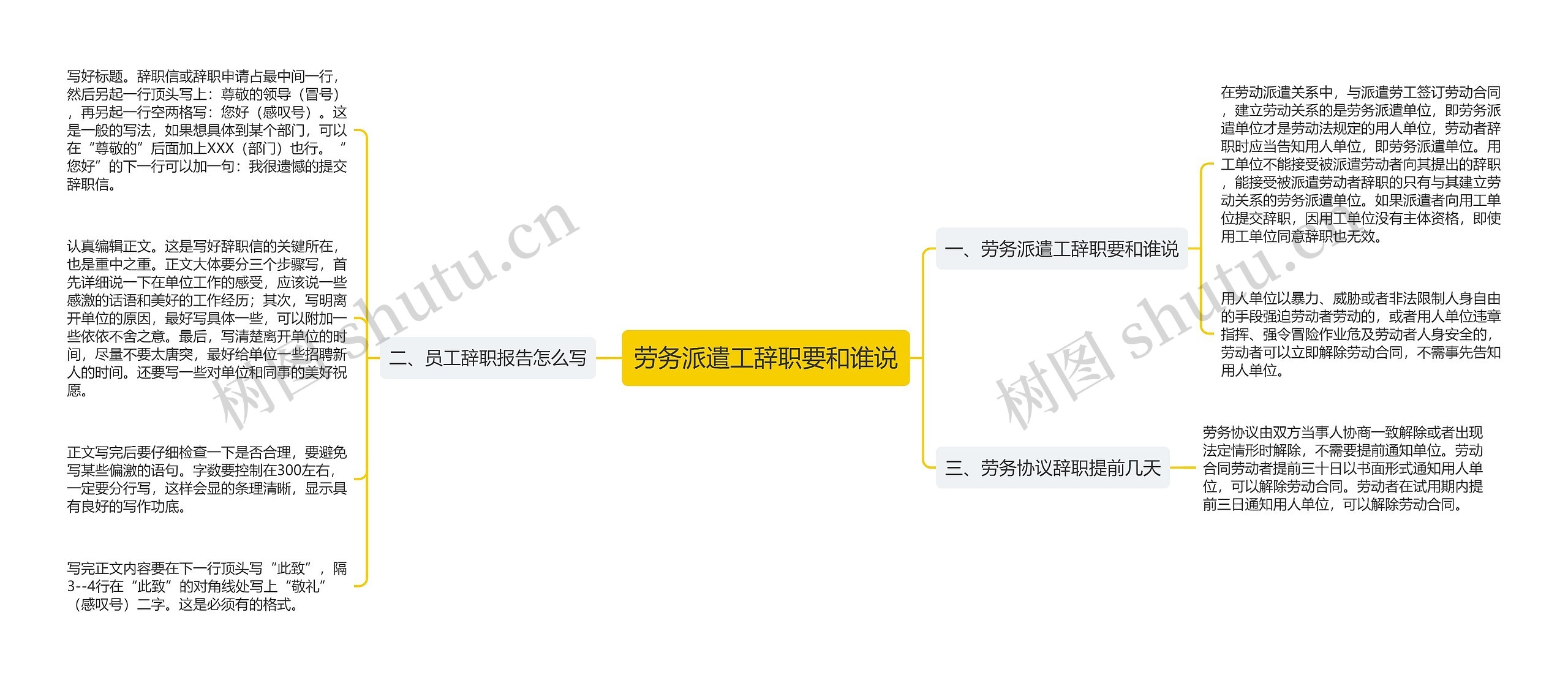 劳务派遣工辞职要和谁说