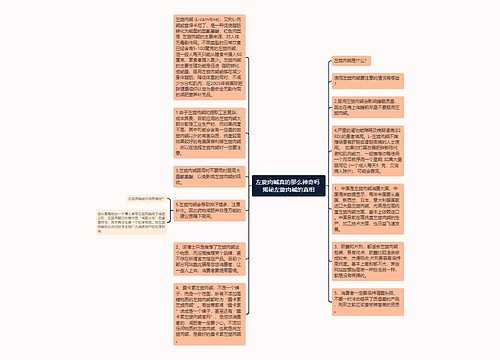 左旋肉碱真的那么神奇吗 揭秘左旋肉碱的真相