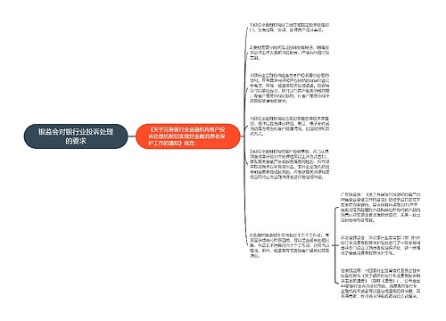 银监会对银行业投诉处理的要求