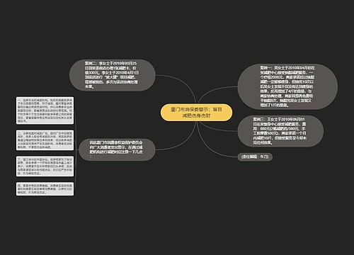 厦门市消保委警示：盲目减肥伤身伤财