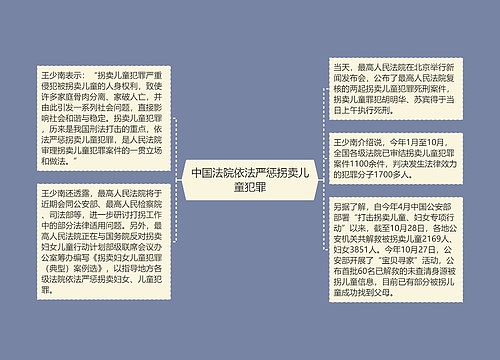 中国法院依法严惩拐卖儿童犯罪