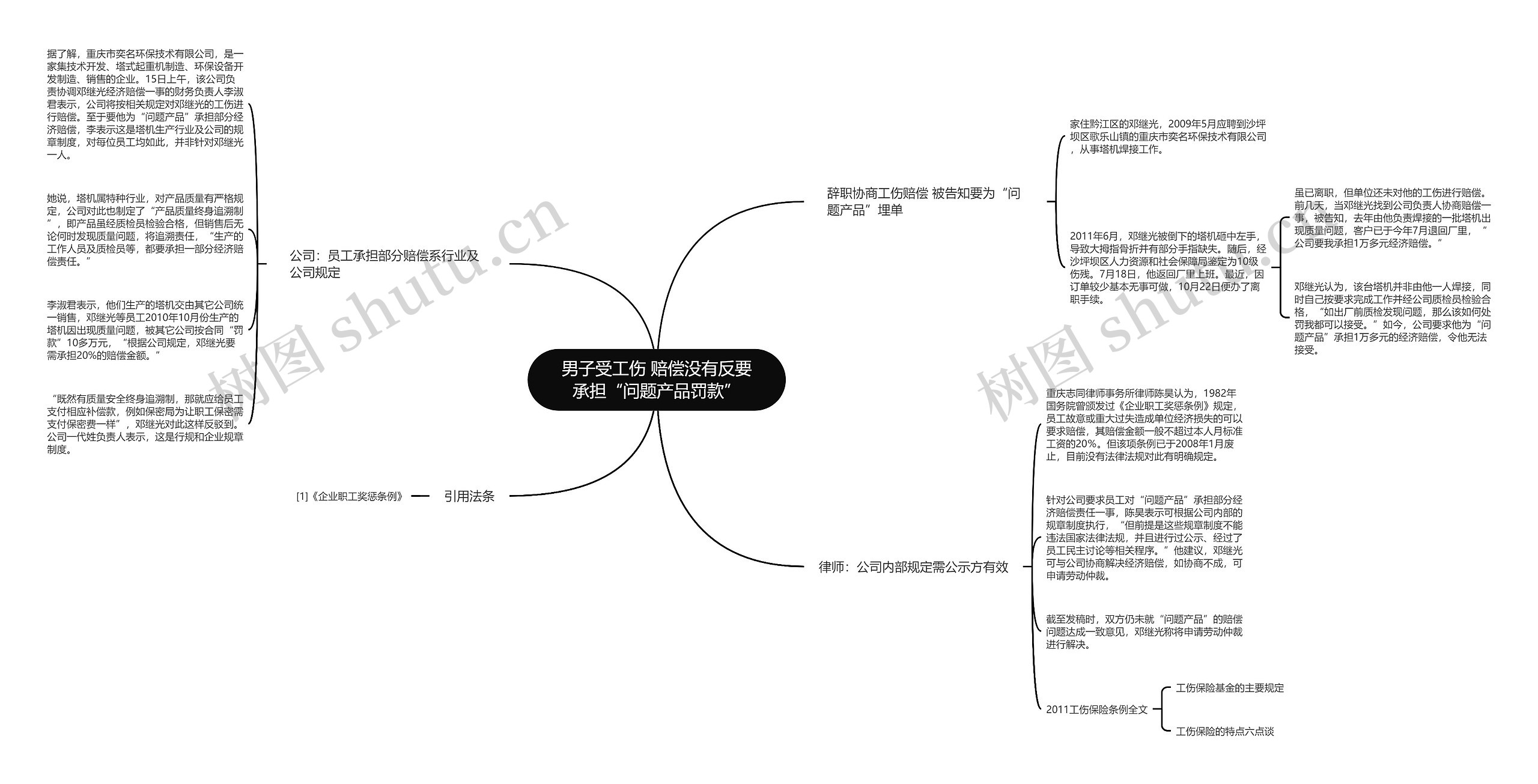 男子受工伤 赔偿没有反要承担“问题产品罚款”