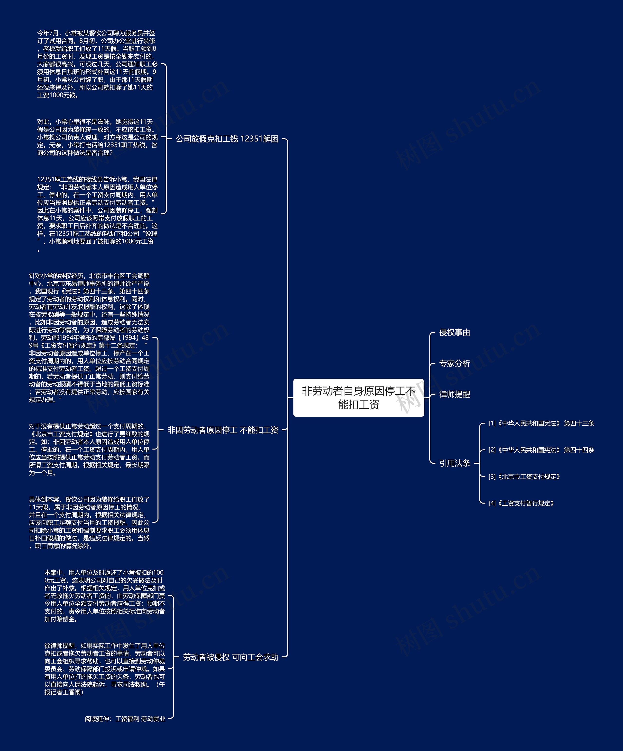 非劳动者自身原因停工不能扣工资 非劳动者自身原因停工不能扣工资