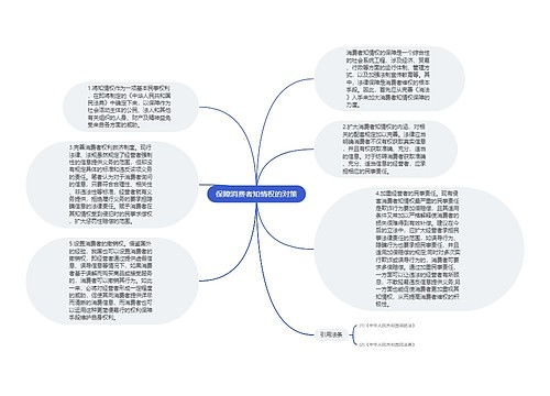 保障消费者知情权的对策