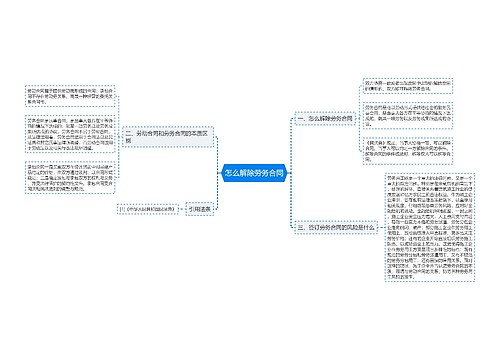 怎么解除劳务合同