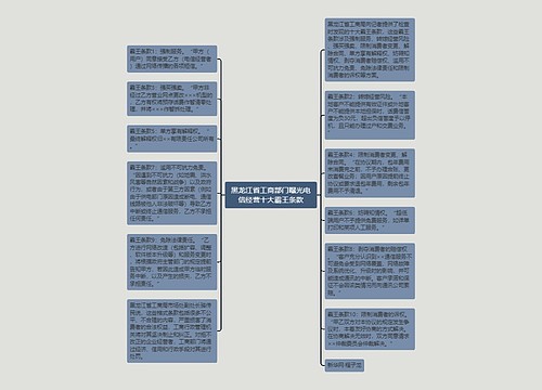 黑龙江省工商部门曝光电信经营十大霸王条款