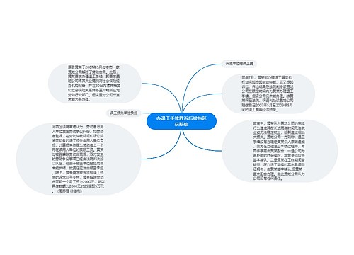 办退工手续胜诉后被拖延获赔偿