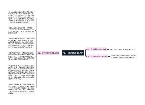 实习期上高速扣分吗