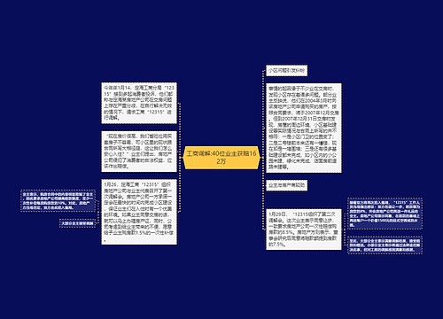 工商调解:40位业主获赔162万