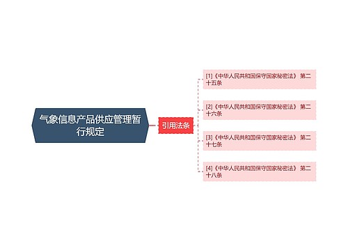 气象信息产品供应管理暂行规定