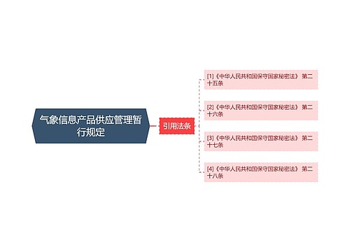 气象信息产品供应管理暂行规定