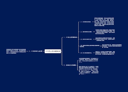 315怎么投诉最有效