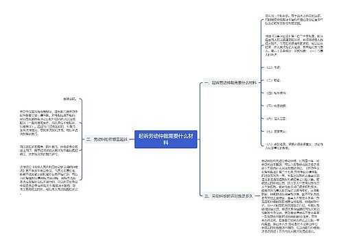 起诉劳动仲裁需要什么材料