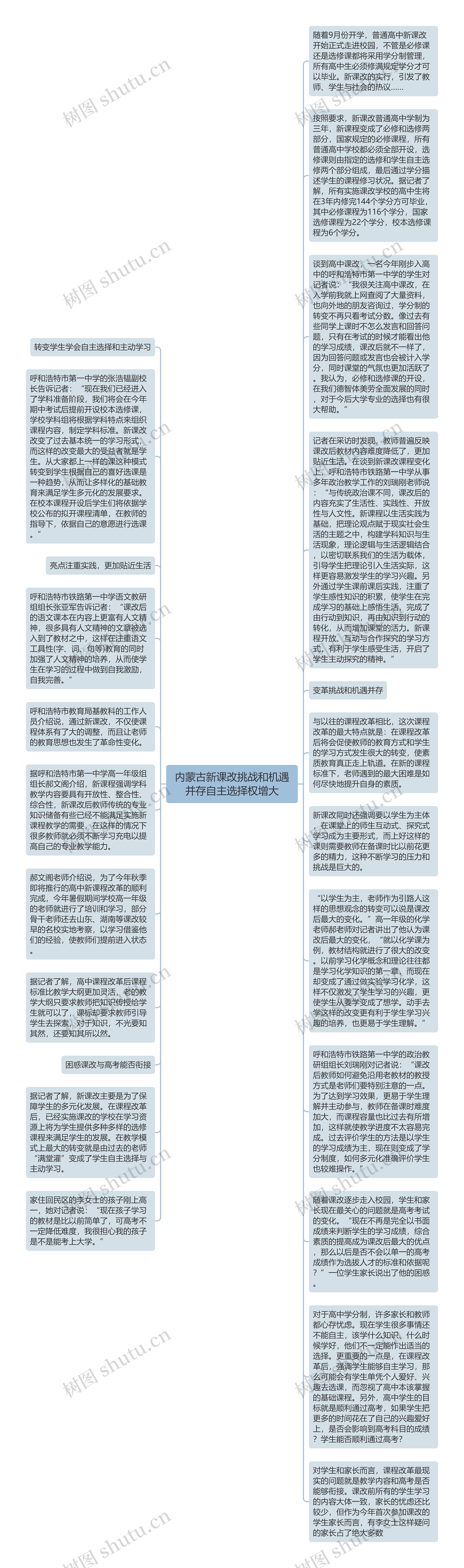 内蒙古新课改挑战和机遇并存自主选择权增大