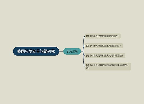 我国环境安全问题研究