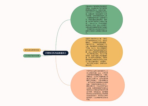 不得凭口头约定辞退员工