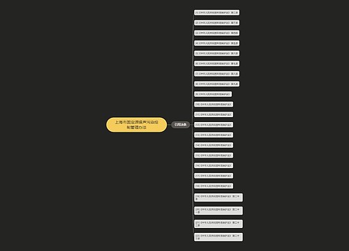 上海市固定源噪声污染控制管理办法