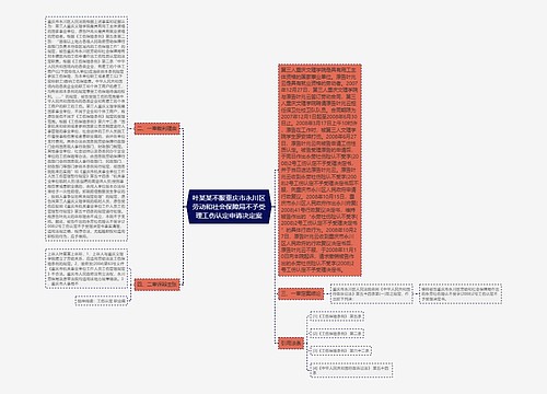 叶某某不服重庆市永川区劳动和社会保障局不予受理工伤认定申请决定案