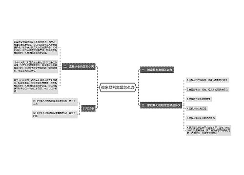 被家暴判离婚怎么办