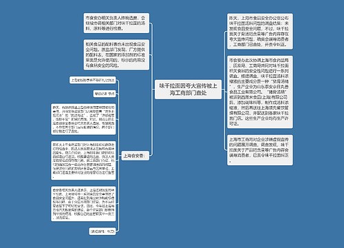 味千拉面因夸大宣传被上海工商部门查处