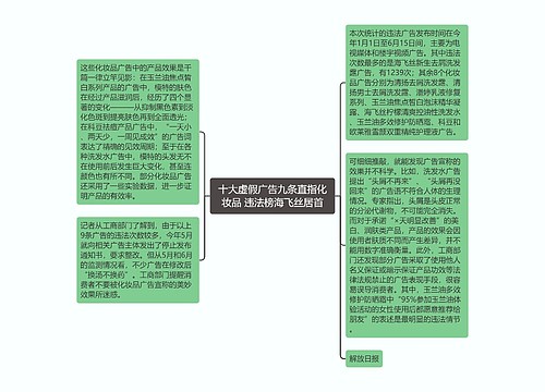 十大虚假广告九条直指化妆品 违法榜海飞丝居首