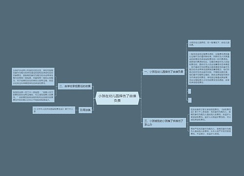 小孩在幼儿园摔伤了由谁负责