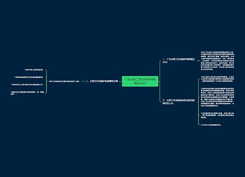 广东女职工劳动保护特别规定2022