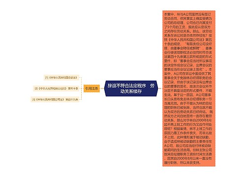 辞退不符合法定程序　劳动关系续存