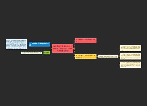 捕杀国家二级保护动物立案标准,捕杀国家二级保护动物怎么举报 捕杀国家二级保护动物立案标准,捕杀国家二级保护动物怎么举报