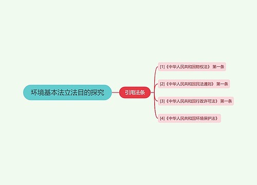 环境基本法立法目的探究