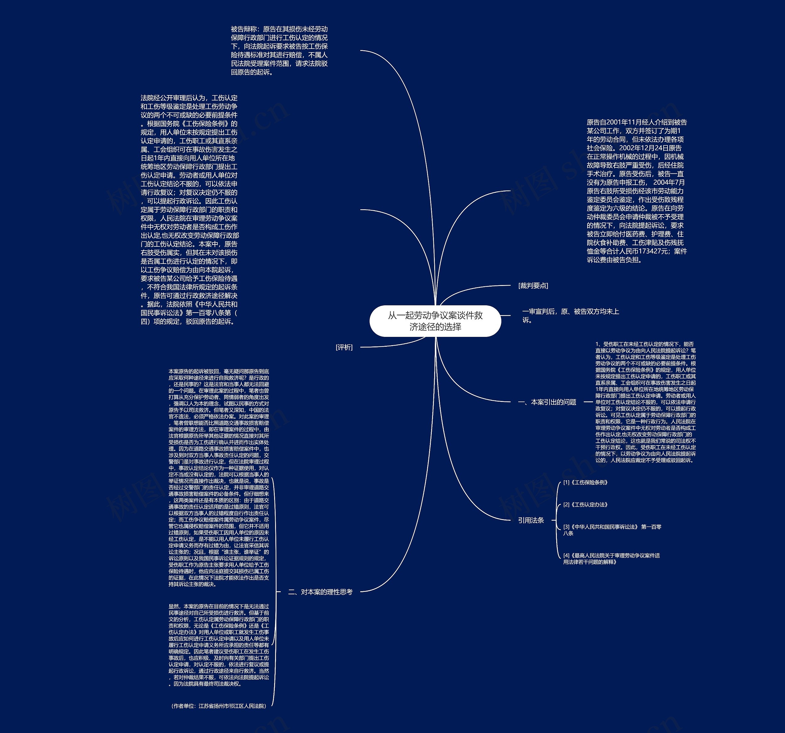 从一起劳动争议案谈件救济途径的选择思维导图
