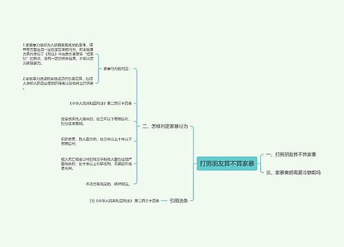 打男朋友算不算家暴