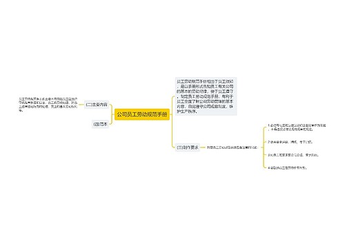 公司员工劳动规范手册