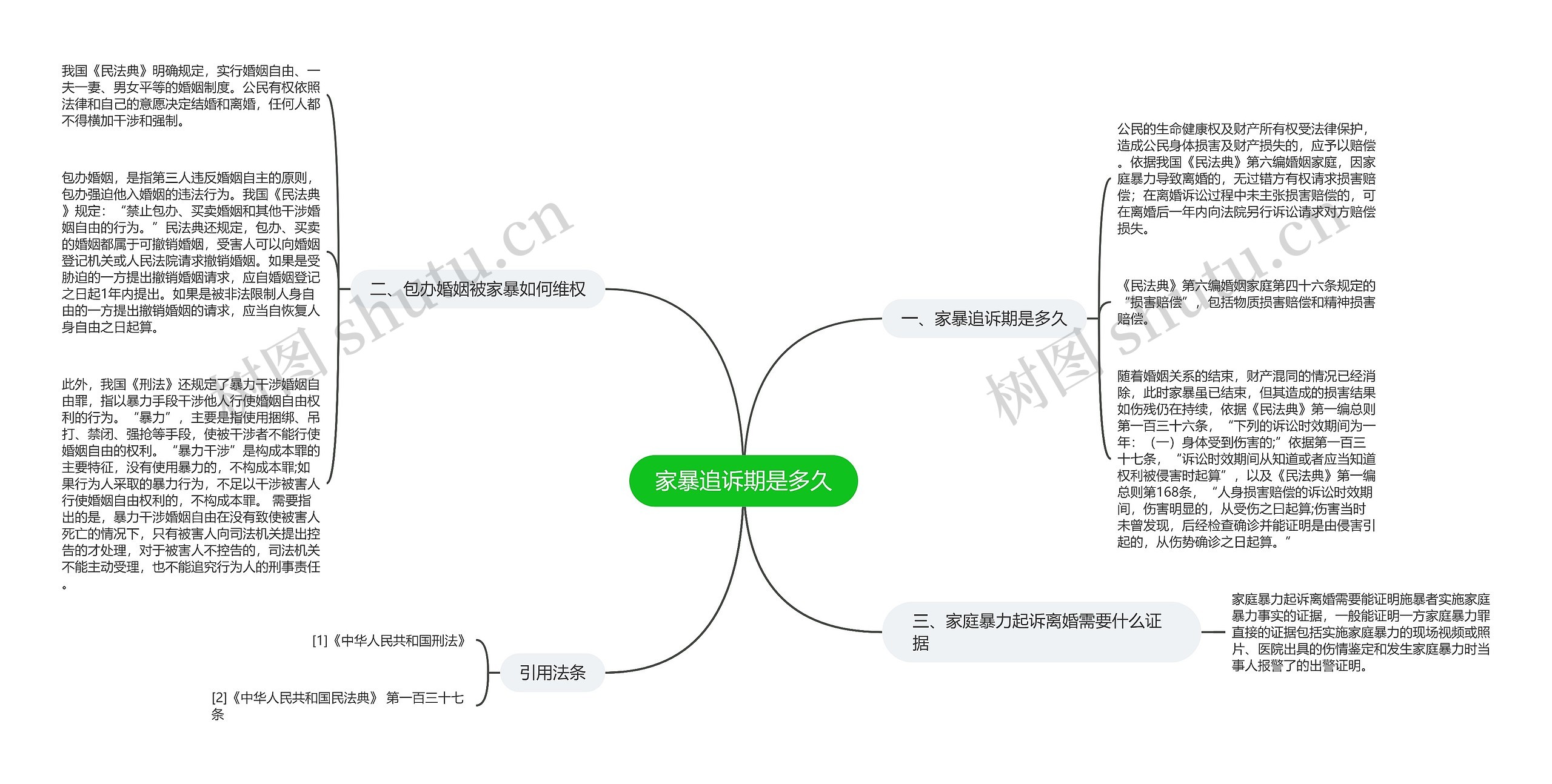 家暴追诉期是多久