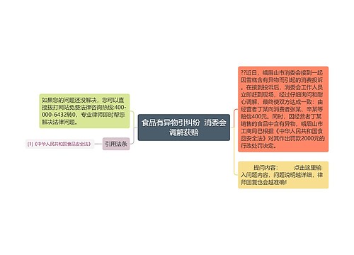 食品有异物引纠纷  消委会调解获赔