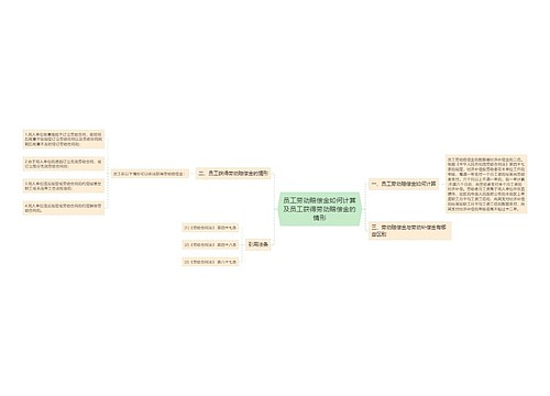 员工劳动赔偿金如何计算及员工获得劳动赔偿金的情形